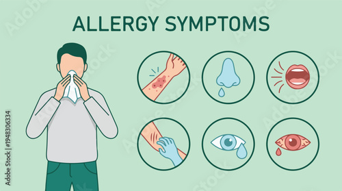 Allergy Symptoms: Runny Nose, Skin Rash, Itchy Eyes, and Sore Throat