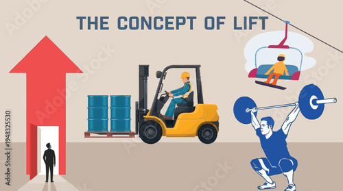 The Concept Of Lift Illustrated With Various Scenes Of People Lifting Objects