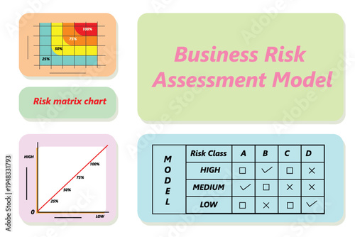 Business risk assessment model with probability graph category table concept, vector illustration design