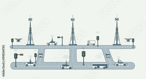 A smart city road network with 5G towers, connected vehicles, and drones.