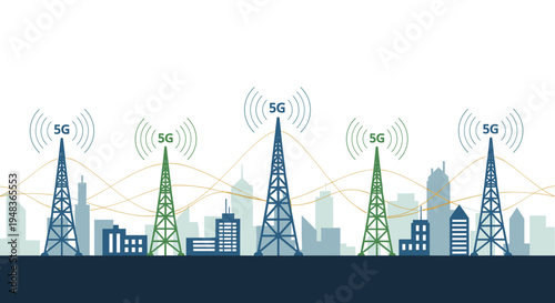 Five 5G cellular towers with network signals over a city skyline.