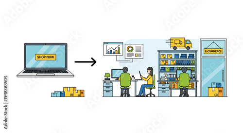 A laptop with Shop Now leads to an e-commerce office with workers.