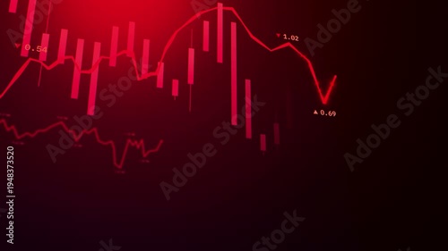 Stock Market economic crisis with Candlestick Graph