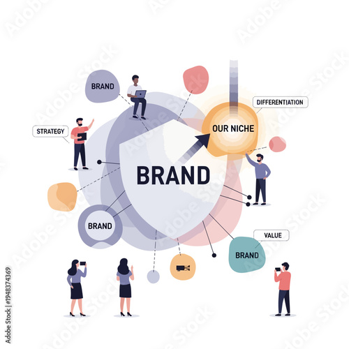 Brand Identity Concept with People and Elements.