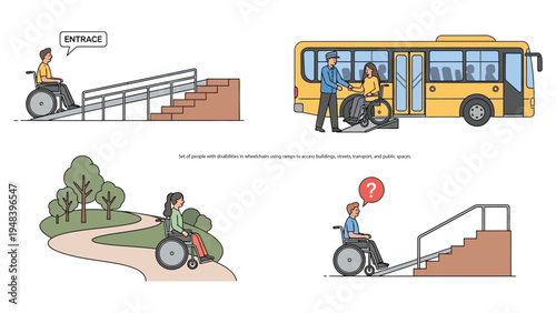 Set of people with disabilities in wheelchairs using ramps to access buildings, streets, transport, and public spaces