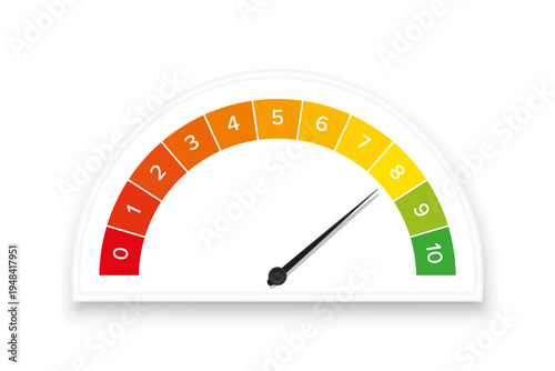 Customer feedback meter with rating scale from 0 to 10. Gathering feedback using polls with gauge fields from red to green, arranged in an arc, and labeled with ascending numbers from 0 to 10. Vector