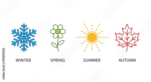 Four Seasons Icons Representing Winter, Spring, Summer, and Autumn with Decorative Symbols
