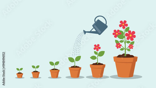 Biological life cycle of a flowering plant shown in stages from a small sprout to a full bloom in a pot with watering.