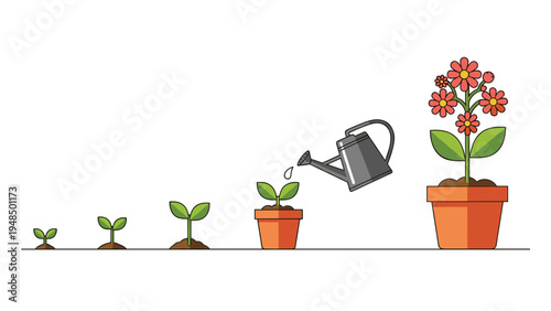Sequence of illustrations showing the growth stages of a plant from a tiny seedling in the soil to a flowering plant in a pot.