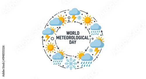 Infographic illustration for World Meteorological Day featuring various weather conditions and climate elements on a global map with sustainability concept