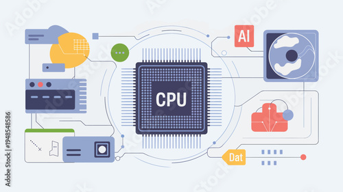 Central processing unit with connected data and an AI computer chip microprocessor