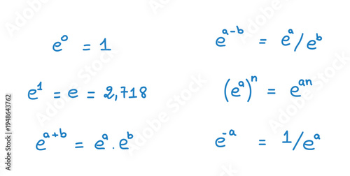 Exponential Function Properties in Mathematics.