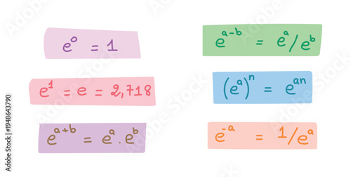 Exponential Function Properties in Mathematics.