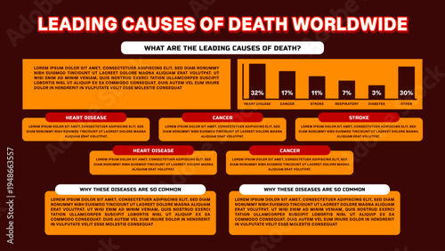 Global Health Insights Leading Causes of Death Worldwide and Prevention Strategies
