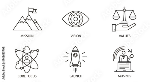 Strategic Vision, Values, and Launch Concepts for Team Alignment and Growth.