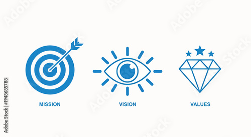 Iconography set depicting wisdom, vision, and values in a conceptual infographic.