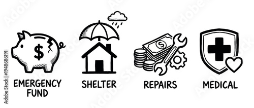 Hand-drawn sketch illustrations depicting essential financial planning and security concepts including emergency funds, shelter, repairs, and medical care.