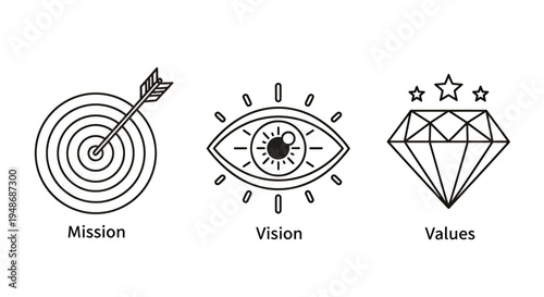 Concepts of Mission, Vision, and Values Illustrated as Strategic Pillars for Business Leadership and Growth.