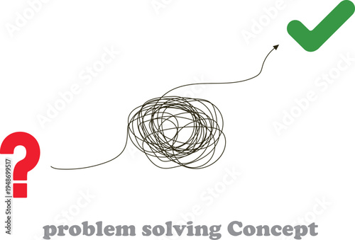 Problem Solving Concept: From Question Mark to Checkmark via Tangled Path