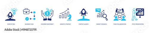 Startup Business Planning Icon Set. Icon set includes Startup Idea, Business Plan, Funding Investment, Growth Strategy, Startup Launch, Market Research, Team Collaboration, Pitch Presentation.