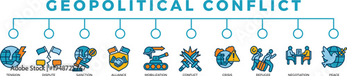 Geopolitical Conflict