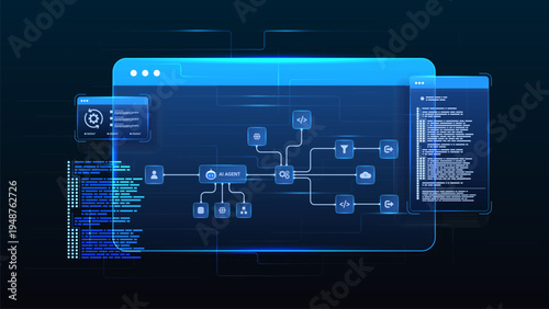 AI workflow automation artificial intelligence. ai agent network diagram dashboard machine learning architecture data processing system, coding panels and automation system.