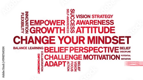 Change Your Mindset animated word cloud-text design animation tag kinetic typography seamless loop.