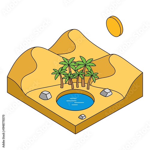 Isometric desert oasis scene with palm trees, water, sand dunes, and sun.