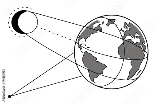 A vector graphic illustration of a lunar eclipse with the Earth and moon in orbit
