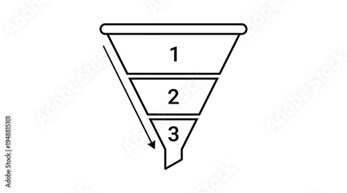 "Three-step funnel showing input, processing, and output with secure finalization at bottom stage."