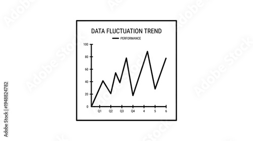 Line graph showing performance fluctuation trend with peaks and troughs across sequential data points