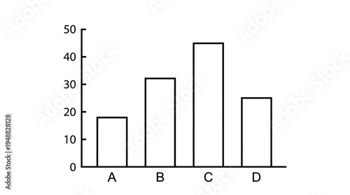  Bar chart overview comparing four categories with distinct values for clear analysis.
