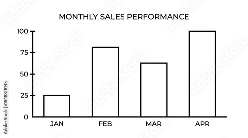  Bar chart overview comparing four categories with distinct values for clear analysis.