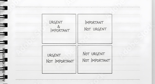 A handwritten illustration showing the Eisenhower matrix on a notepad, a time management tool classifying tasks by urgency and importance