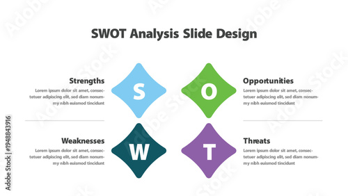 Business SWOT analysis slide with four colorful diamond shapes and text