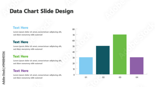 Vertical bar chart with colored data points and text descriptions