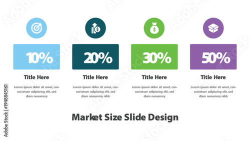 Visual representation of market size distribution with percentage segments and related icons