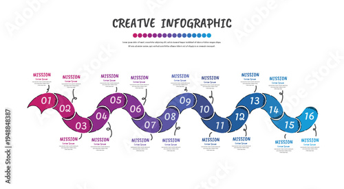 Timeline infographic, Creative Doodle 5 Stage Business Growth Strategy Roadmap Hand Drawn Workflow Illustration.