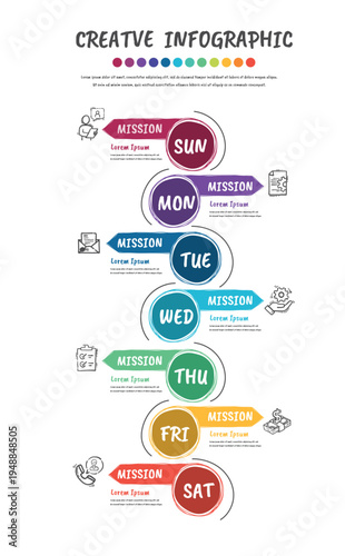 Doodle infographic, Weekly planner, Hand drawn Timeline Week infographics design vector and Presentation business can be used for workflow, process diagram, flow chart.