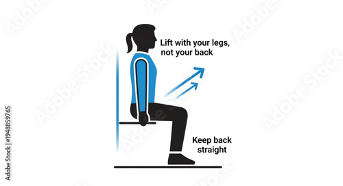 Woman demonstrates proper lifting technique from a seated position.