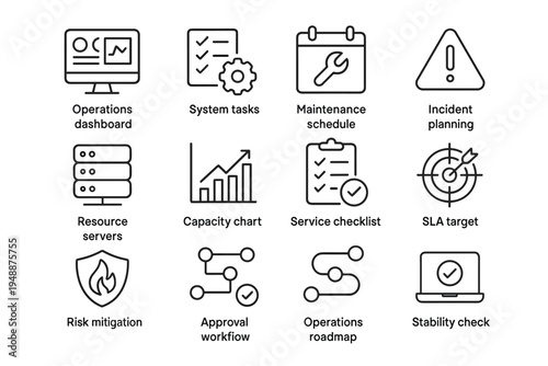 IT Operations Icons. IT operations planning. Line outline icon set of IT operations planning: operations
