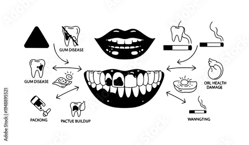 Oral health risks of smoking cigarette dental damage awareness vector illustration