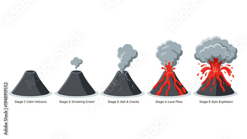 Volcanic eruption stages infographic set featuring calm volcano smoking crater ash cracks lava flow and epic explosion with thick smoke clouds vector icons.