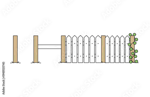 Sequence of building a wooden picket fence from post to full structure with green vine flat vector illustration isolated on white background for garden DIY