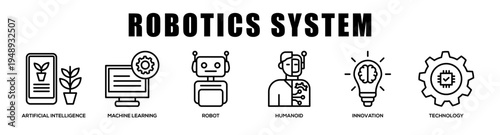Robotics System web banner icon illustration concept