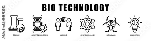Bio Technology web banner icon illustration concept
