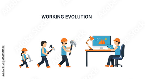 The concept of working evolution from primitive tools to modern technology, illustrating human progress and adaptation in the workplace and work environments