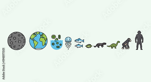 Illustrating the gradual evolution of life on Earth, from early aquatic organisms to modern humans, showcasing the passage of time and biological progression in a clear, visual sequence
