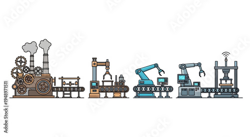 Industrial automation evolution From classic machinery to modern robotics, illustrating advancements in manufacturing processes and technology
