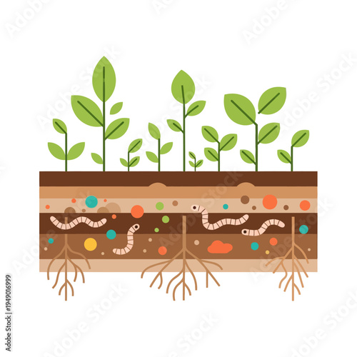 Agroecology Concept Sustainable Soil Health, Plant Growth, and Earthworm Ecosystem